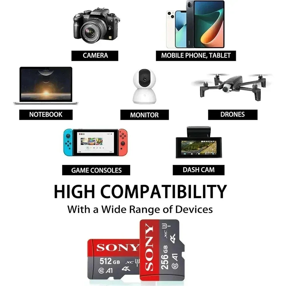 Sony Memory Card 1TB 512GB Micro SD TF 256GB 128GB U1 A1 Micro SD 64GB 100Mb Reading Speed Class 10 Flash Micro Card for Phone