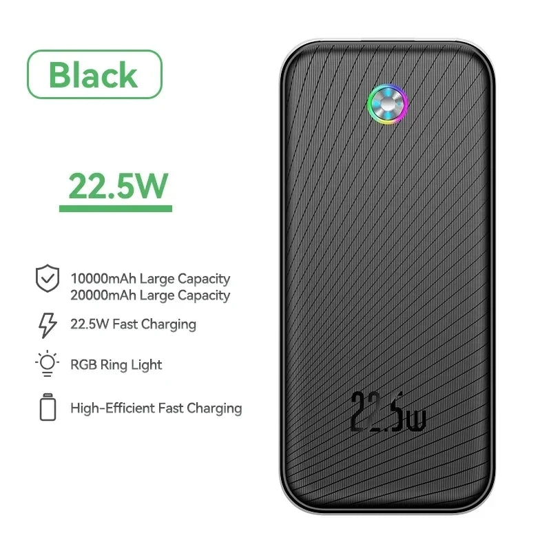 Rocoren 22.5W 20000mAh Power Bank QC PD 3.0 35W Fast Charge PowerBank  Portable 10000mAh External Battery For iPhone 16 Xiaomi